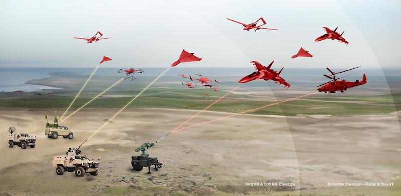 red sky drone Elbit systems
