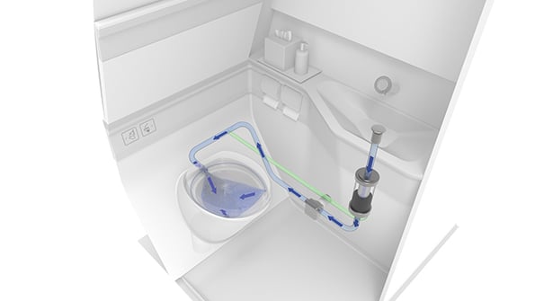 Simplifying Aircraft Waste And Water System Maintenance - Vimarsana News