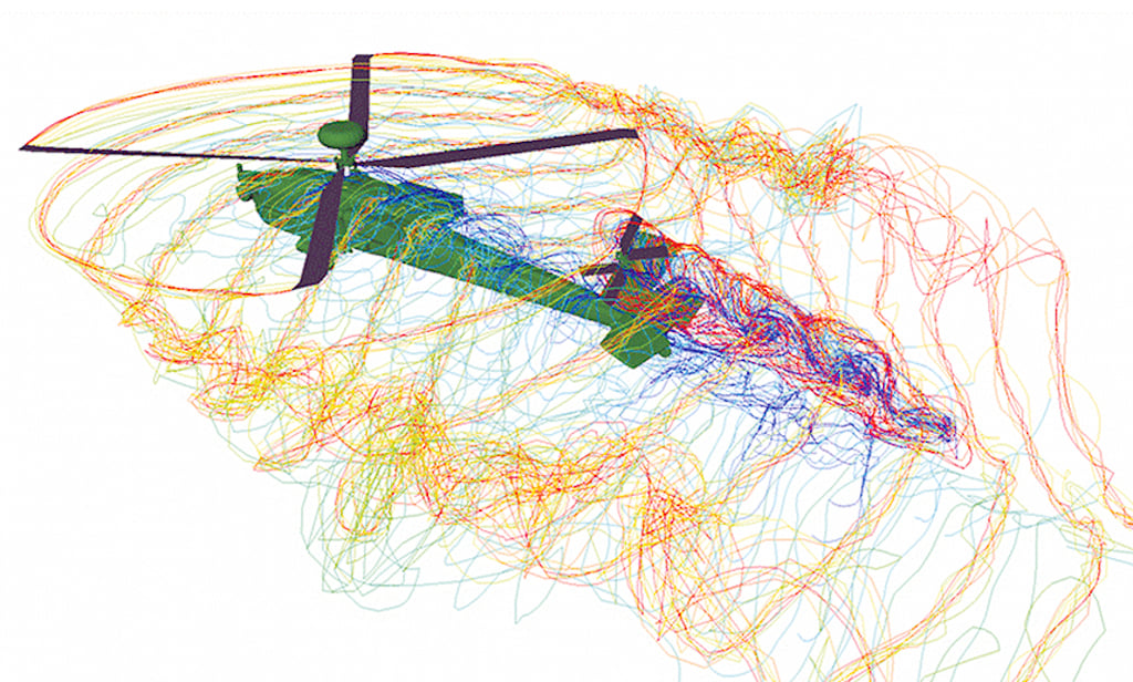 Helicopter Wakes Deserve A Wide Berth, Part 2 | Aviation Week Network - Vimarsana News
