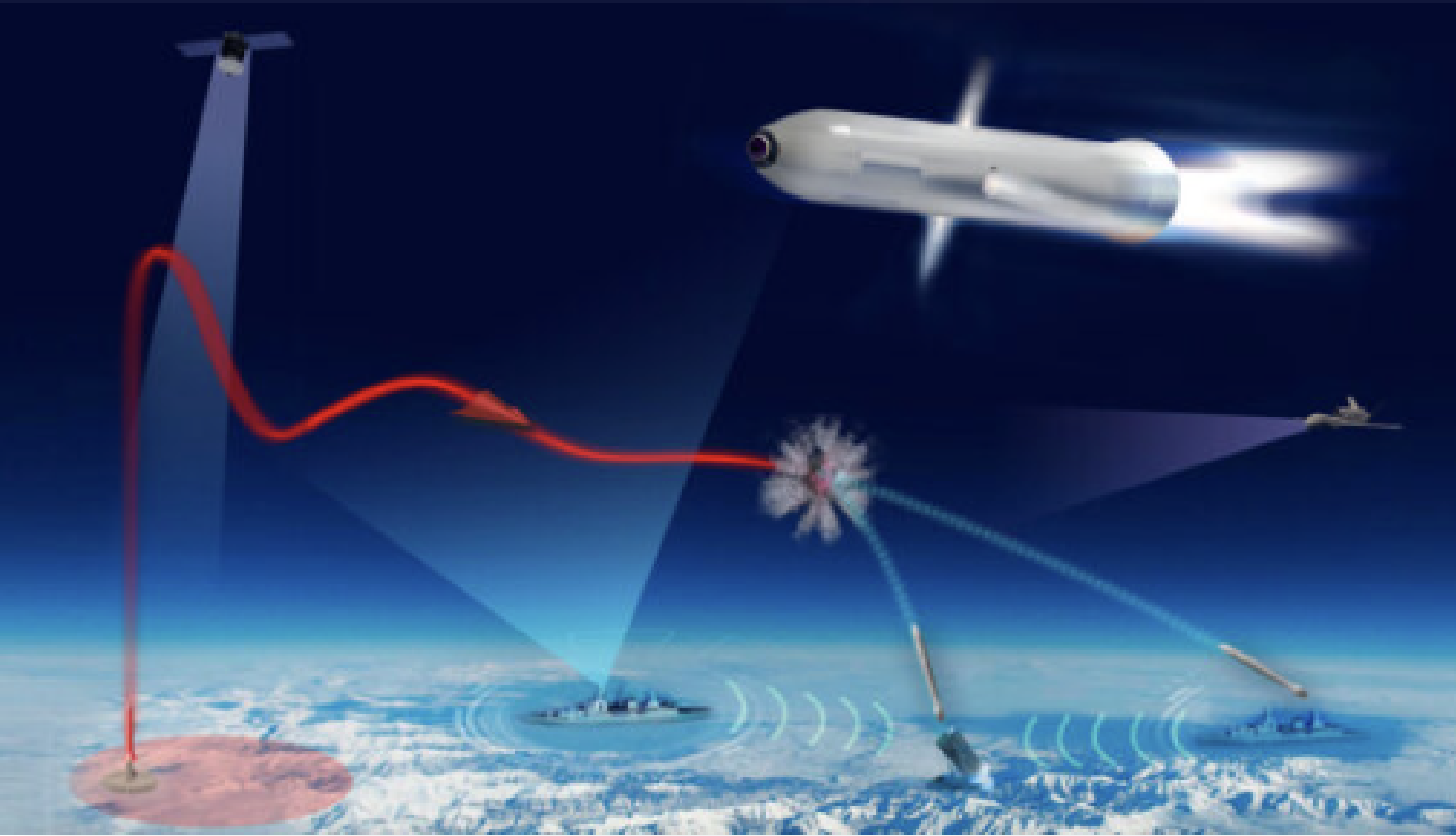 Hypersonic Defense Study Launched By European Consortium - Vimarsana News
