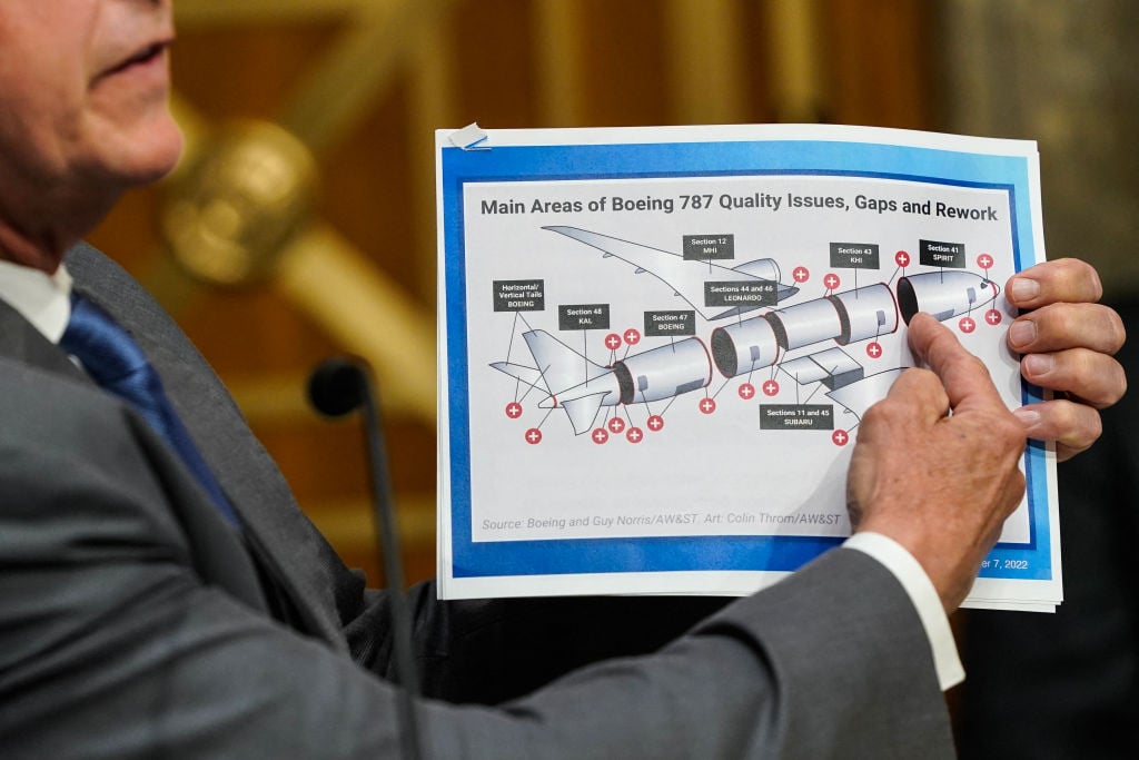 Podcast: Boeing Over A Barrel | Aviation Week Network - Vimarsana News