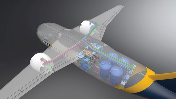 GKN Aerospace Leads Development of 2-Megawatt Cryogenic Hydrogen-Electric Propulsion System