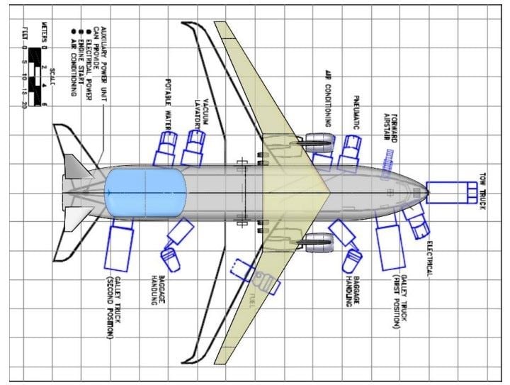 NASA's Rekindled Interest in Hydrogen-Powered Aircraft