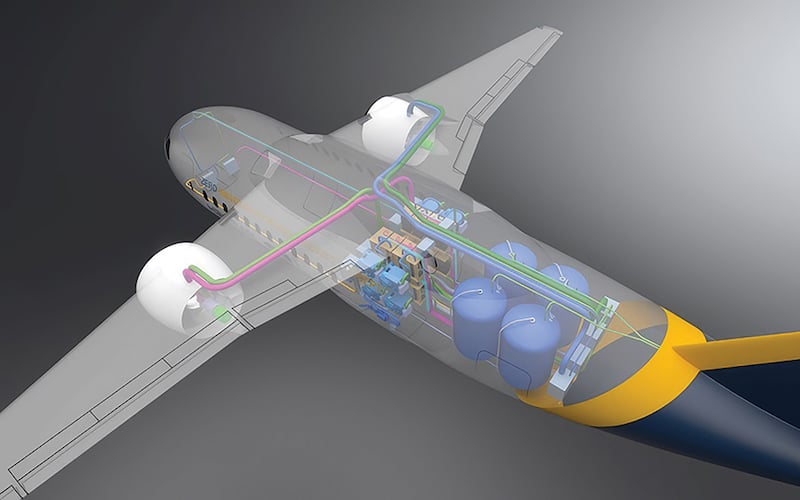 Challenges and Opportunities: Hydrogen Fuel Cells in Aircraft Propulsion