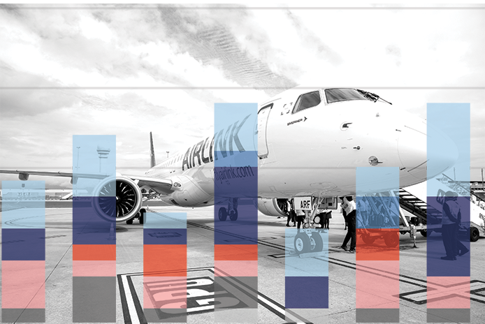 Data: ATR, Comac And Embraer Deliveries For September 2025