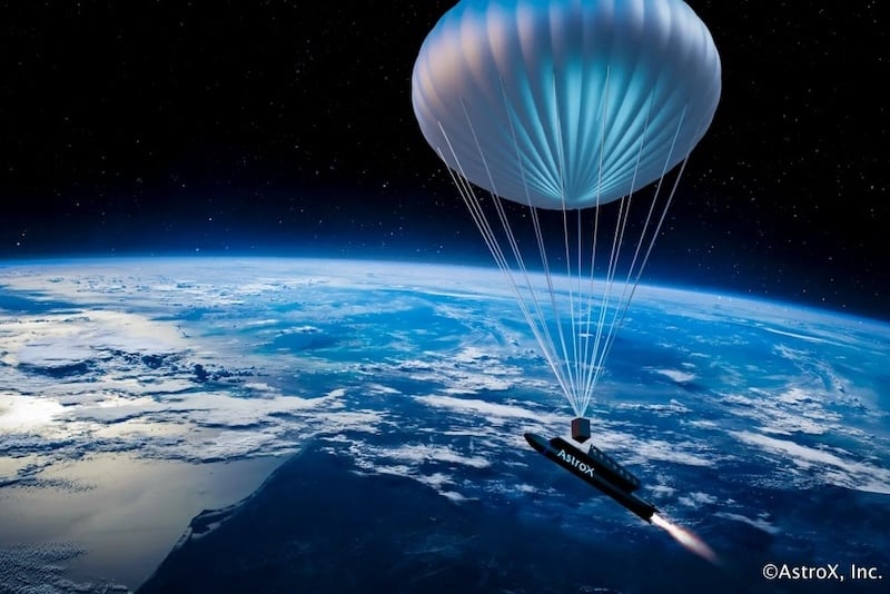 AstroX And JAXA To Test Rocket Stabilization For Ballon Launch System
