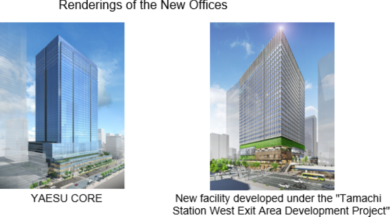 ANA Aims To Relocate Headquarters To Another Tokyo District