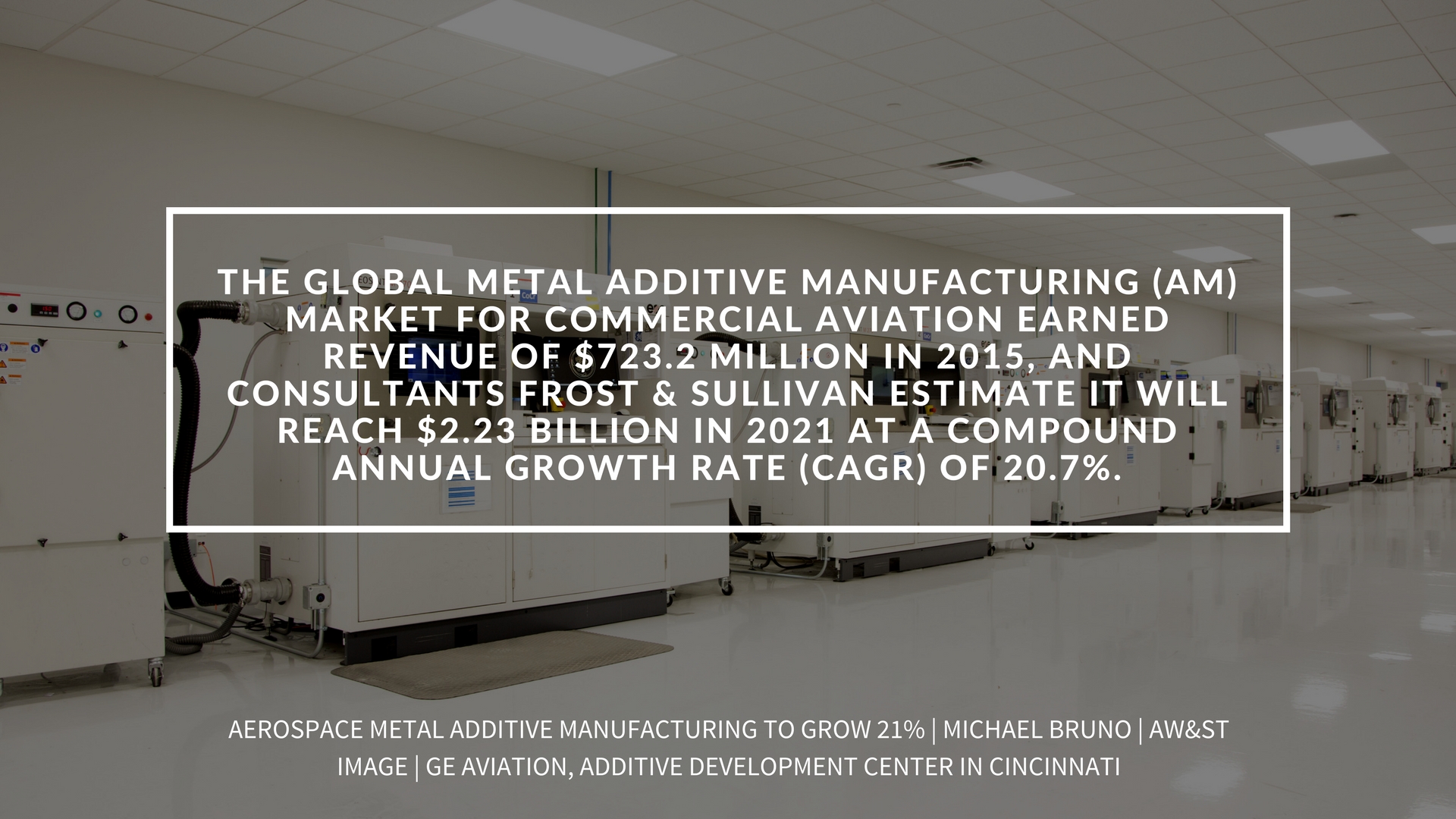 Advanced Manufacturing Quotes Aviation Additive Manufacturing In