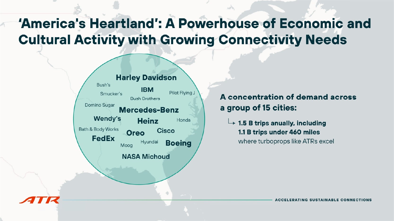 AmericasHeartlandInfographic