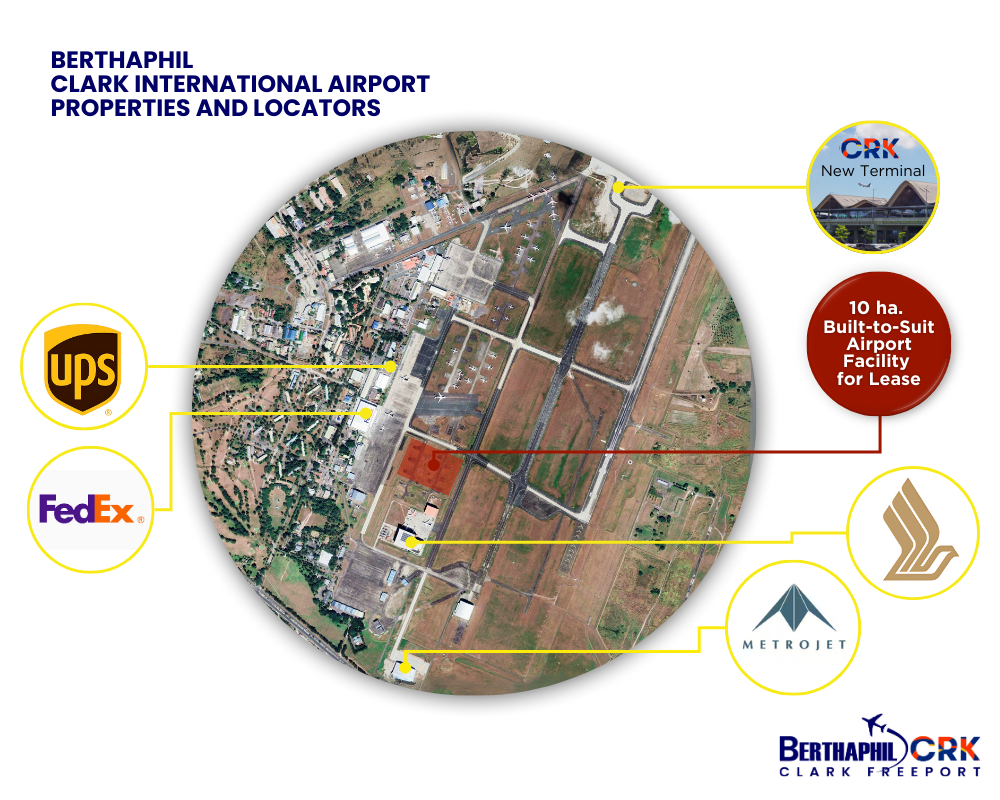 Berthaphil Clark Intl Airport