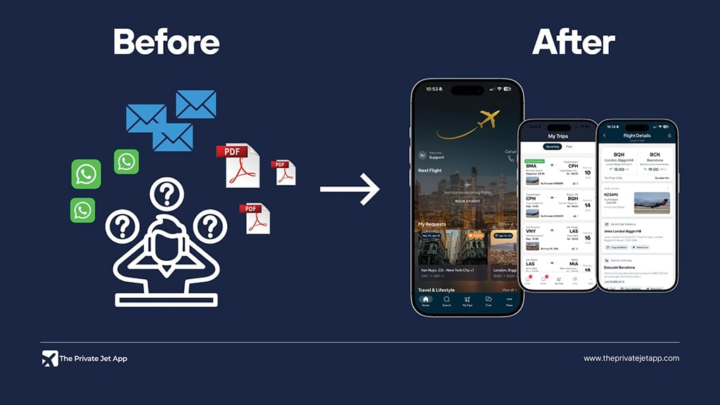  Private Jet App
