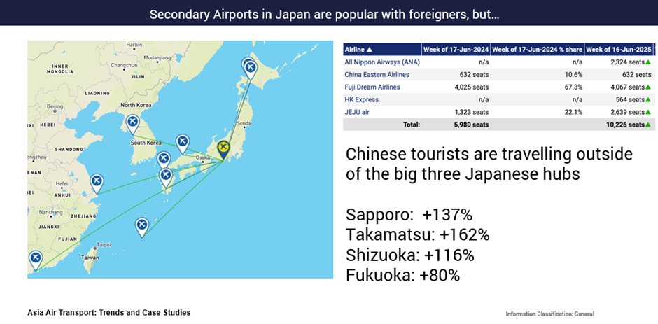 日本の地方空港は外国人観光客に人気だが&hellip;
