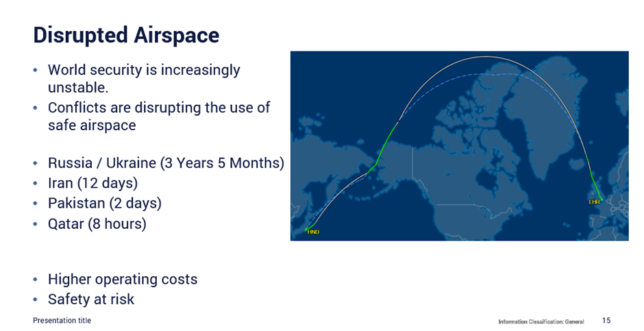 航空管制が混乱している