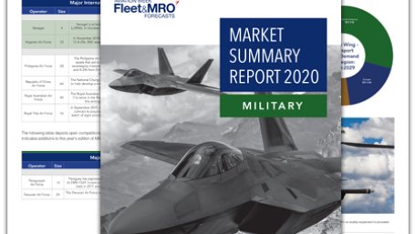2020 Military Fleet & MRO Market Summary Report