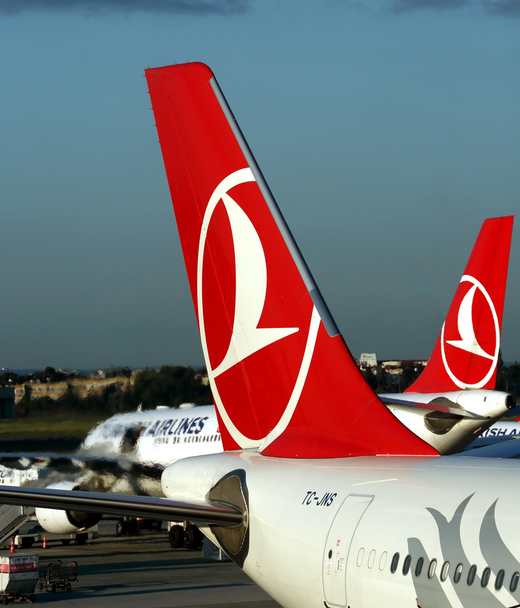 Turkish Airlines | Second Life Aviation Wiki | Fandom