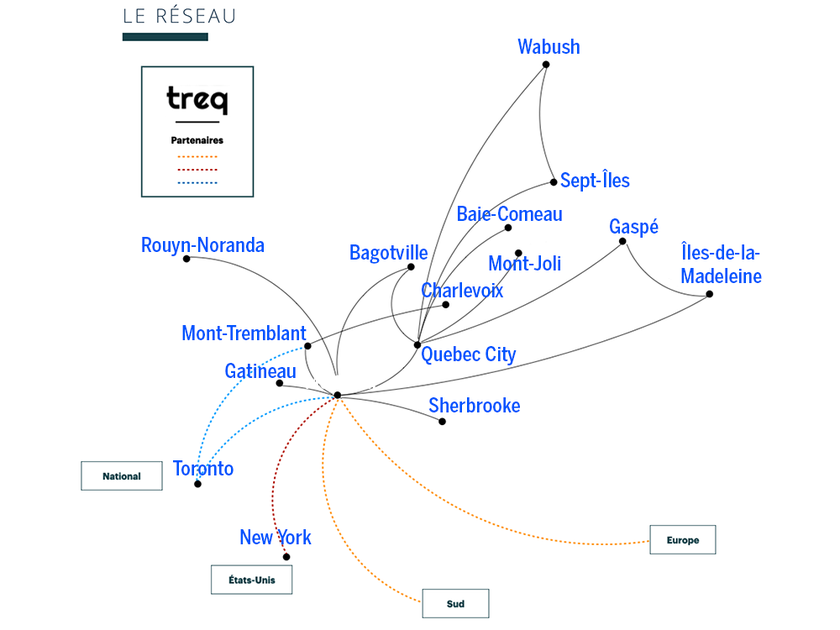 Treq Network