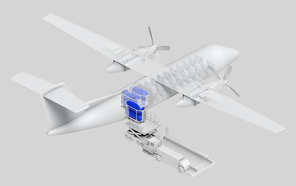 Universal Hydrogen Dash 8 Concept