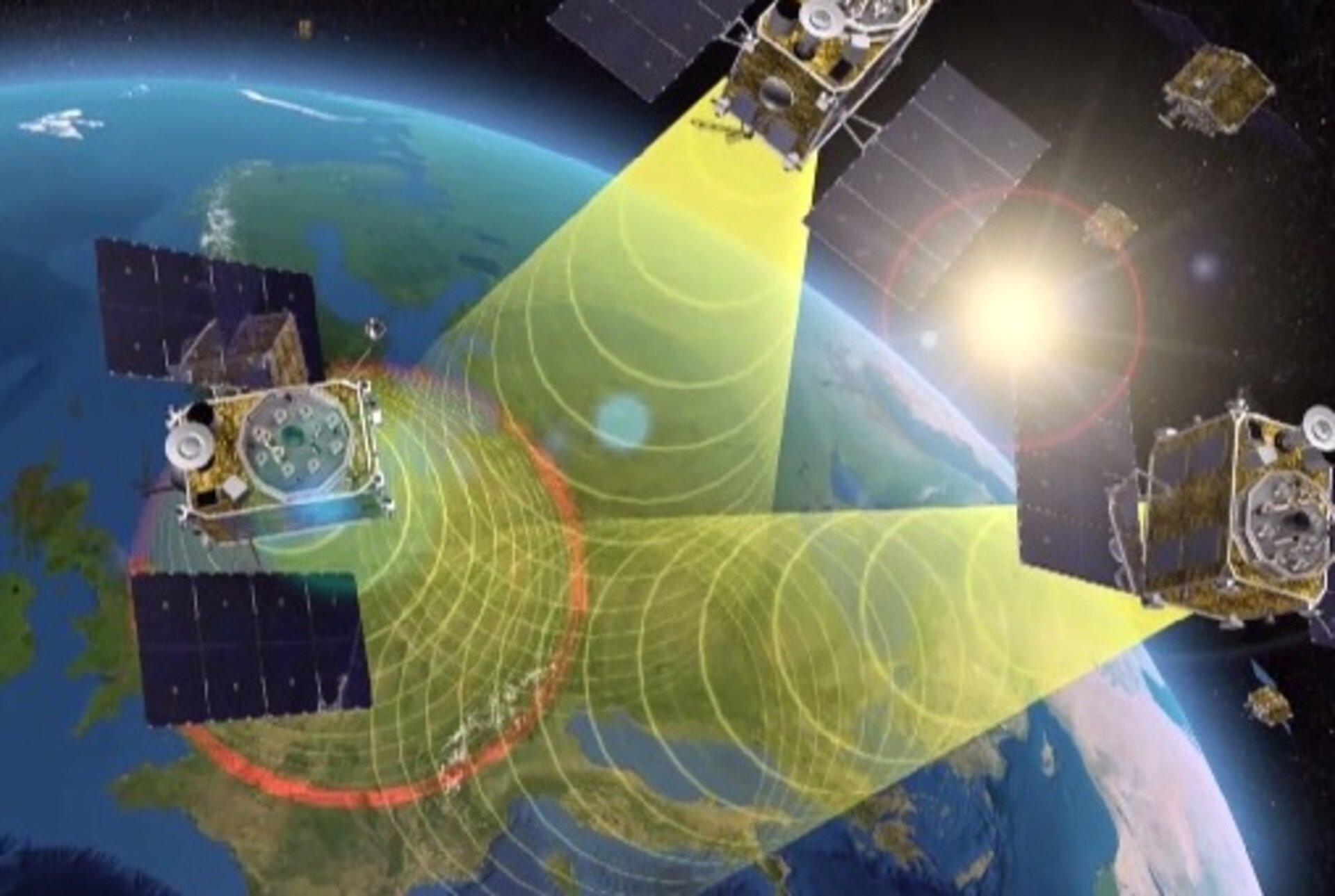EGNOS satellite navigation system