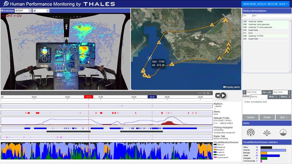 Thales HuMans Debriefing heat map