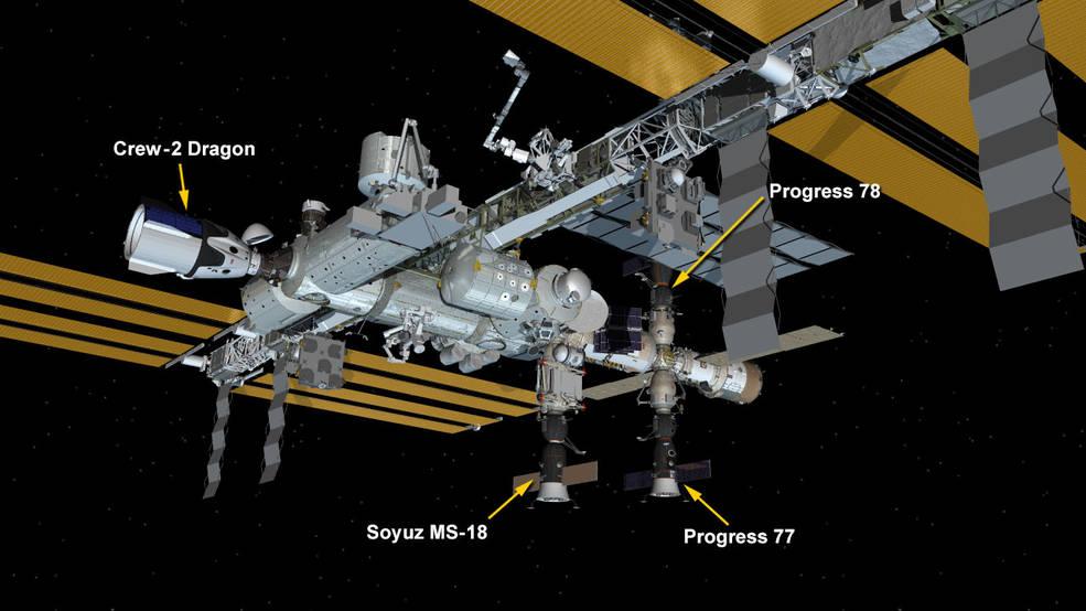 Spaceships docked at the ISS