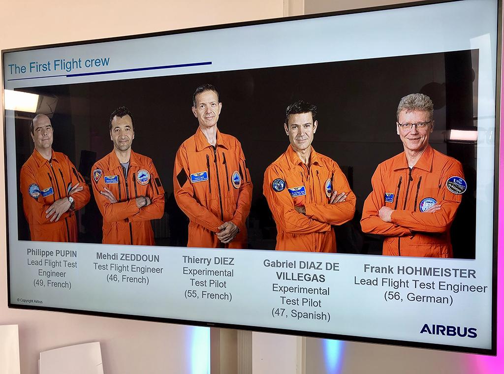 Airbus A321XLR flight test crew