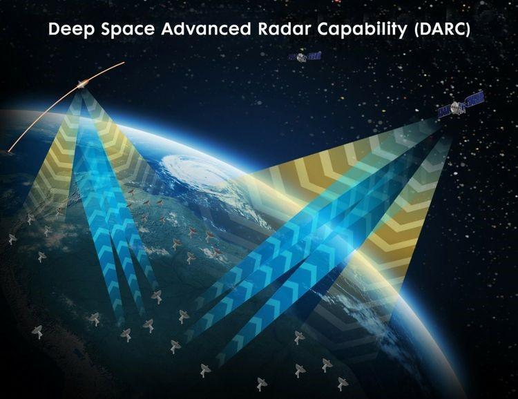 Deep Space Advanced Radar Capability