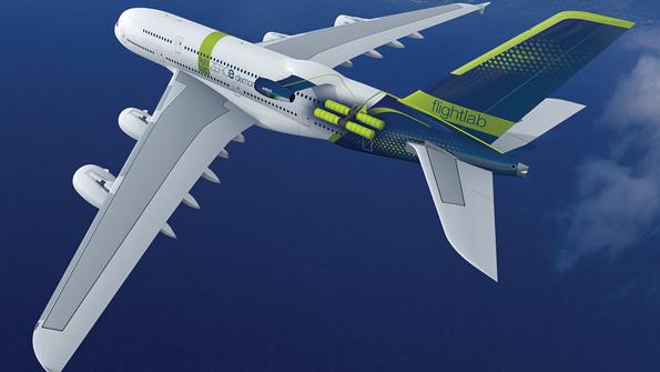 hydrogen propulsion in aviation