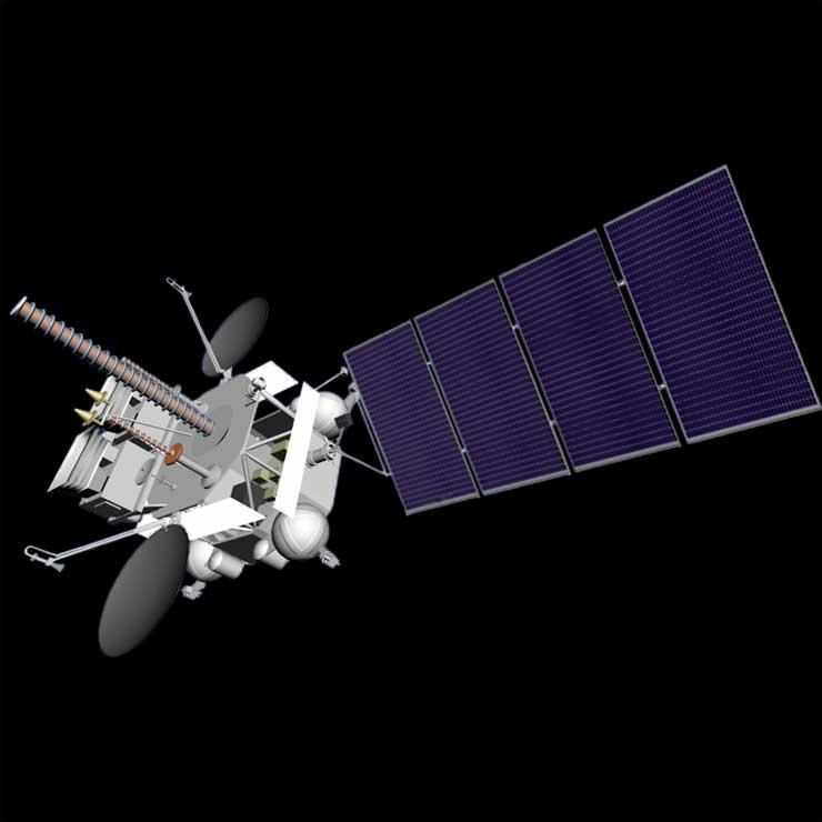 Electro Ka satellite