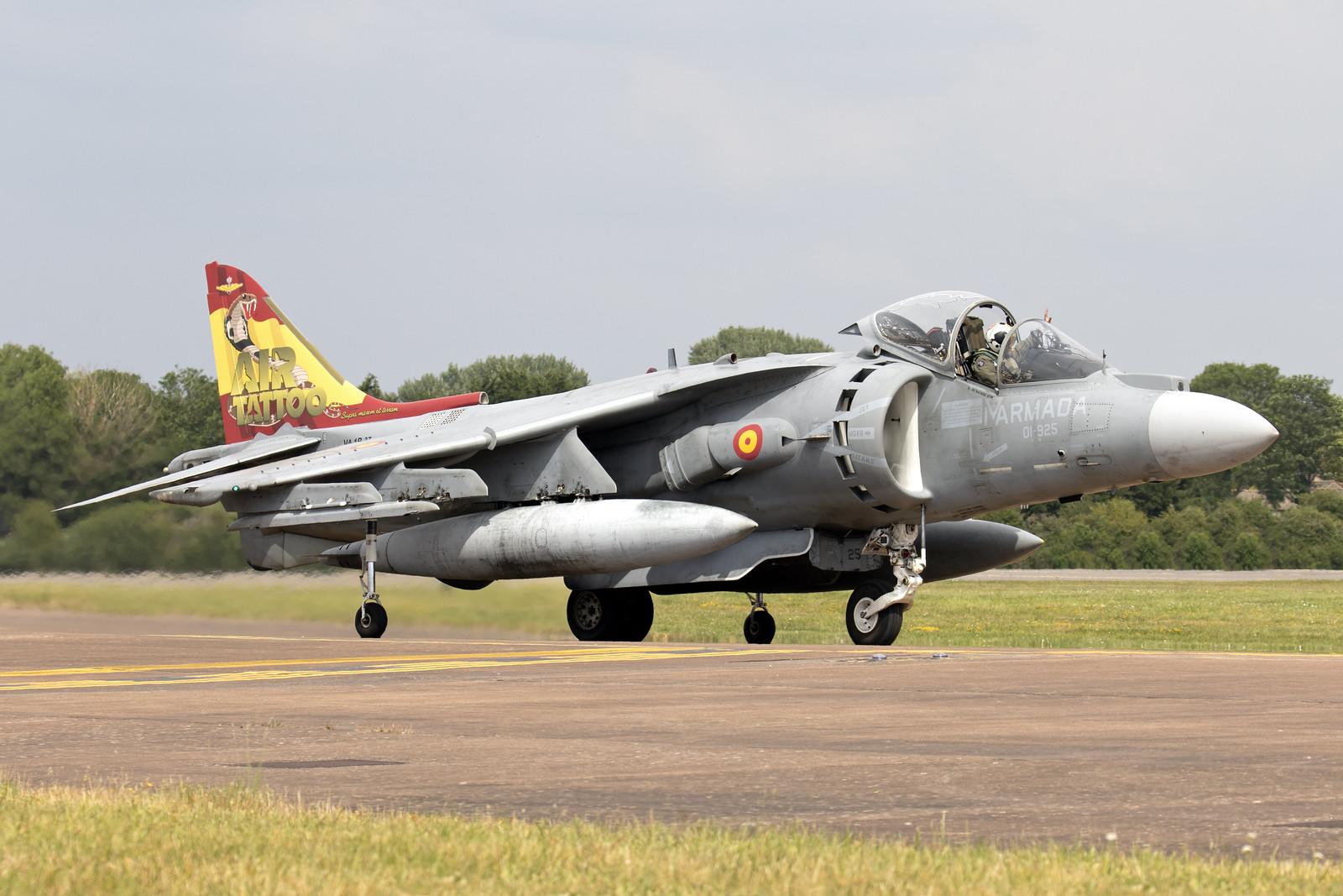 BAe Harrier - Aircraft Recognition Guide