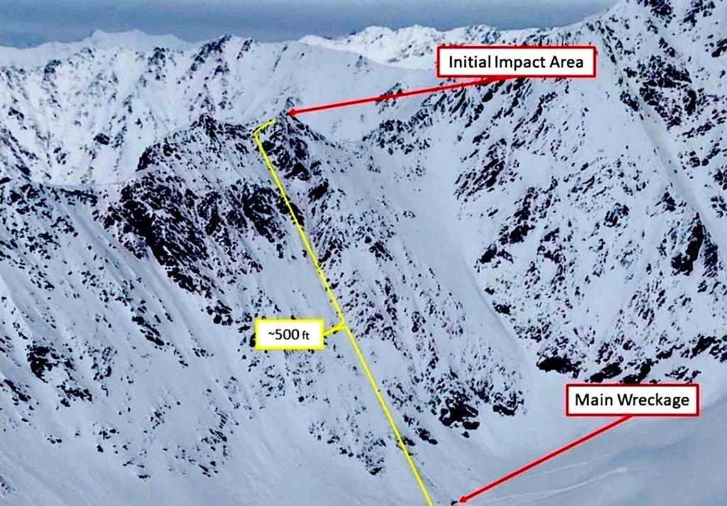 An illustration of the March 2021 collision with terrain of a heli-skiing helicopter, which then slid down the mountainside