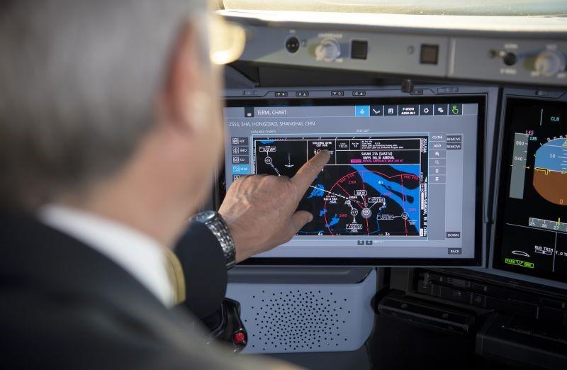 Touchscreen technology in A350 XWB