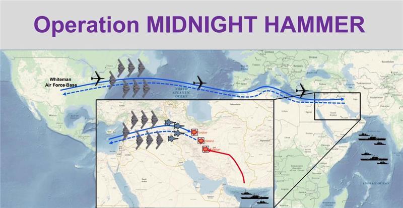 operation midnight hammer chart