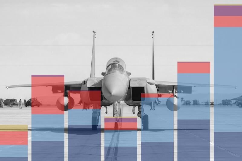 fms budget brief promo