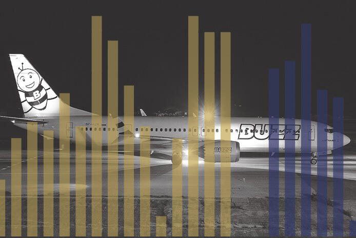 Ryanair deliveries data