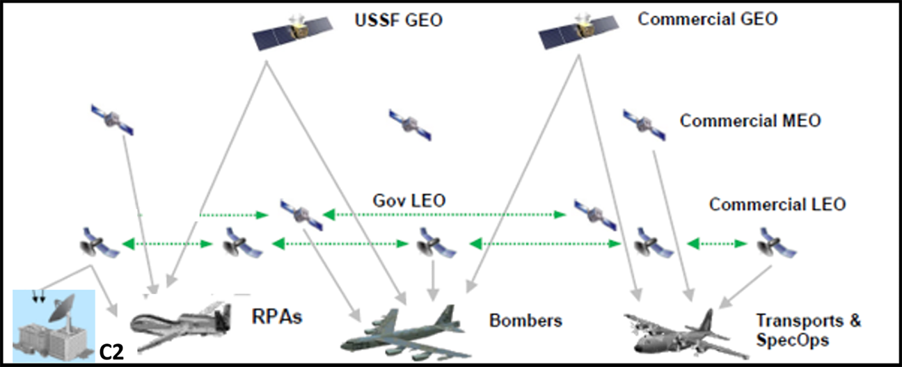 Artist depiction of aircraft 