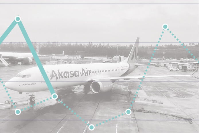 Aircraft deliveries data graphic