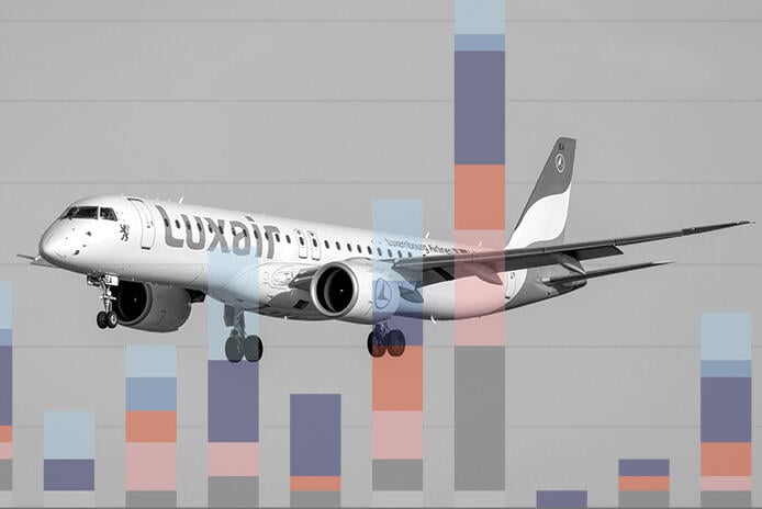 Delivery data promo image featuring Luxair E2 pic