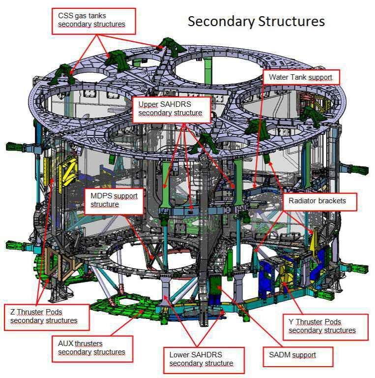 lockheed orion plans