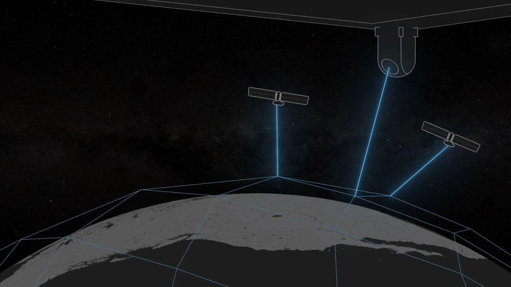 space
