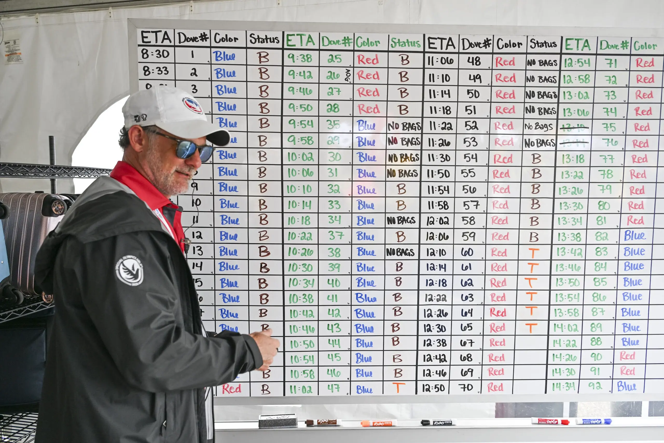 Schedule of arrivals