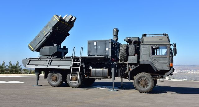 rafael spyder system