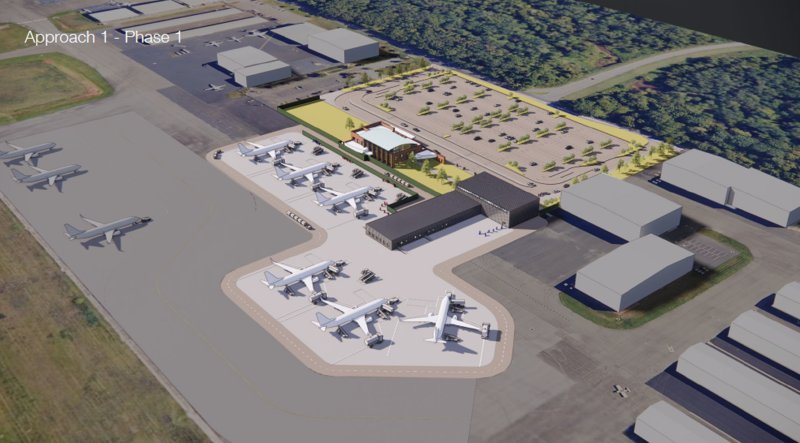 Washington Manassas Airport 