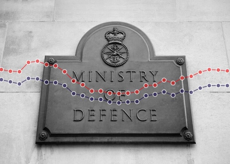 uk mod promo image