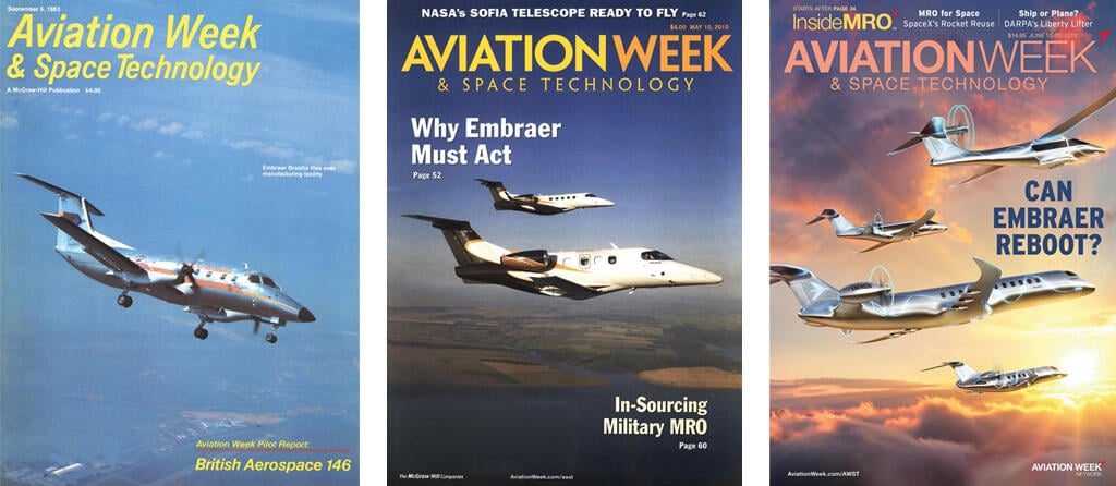 left: Embraer EMB 120 Brasilia flying; center: Embraer Phenom 100 flying; right: concept art of Embraer Energia family flying