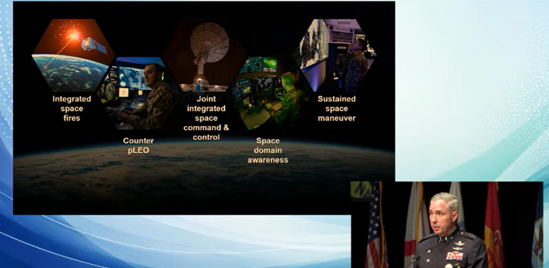 Gen. Stephen Whiting keynote speech 