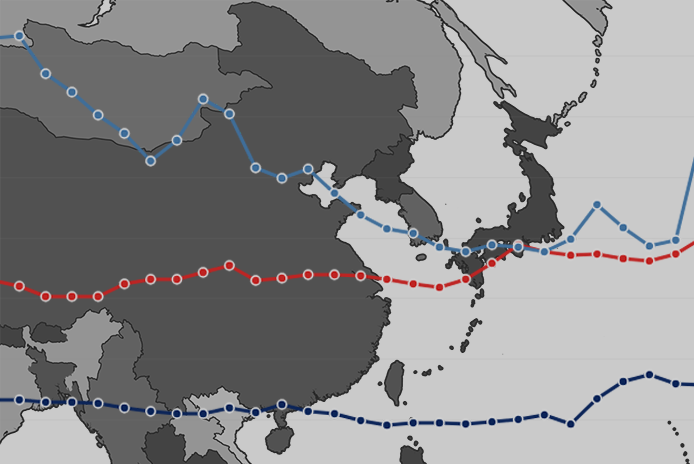 line graphs over map of east asia