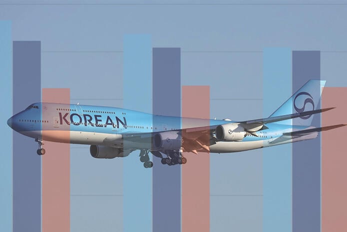 Korean Air carbon analysis promo