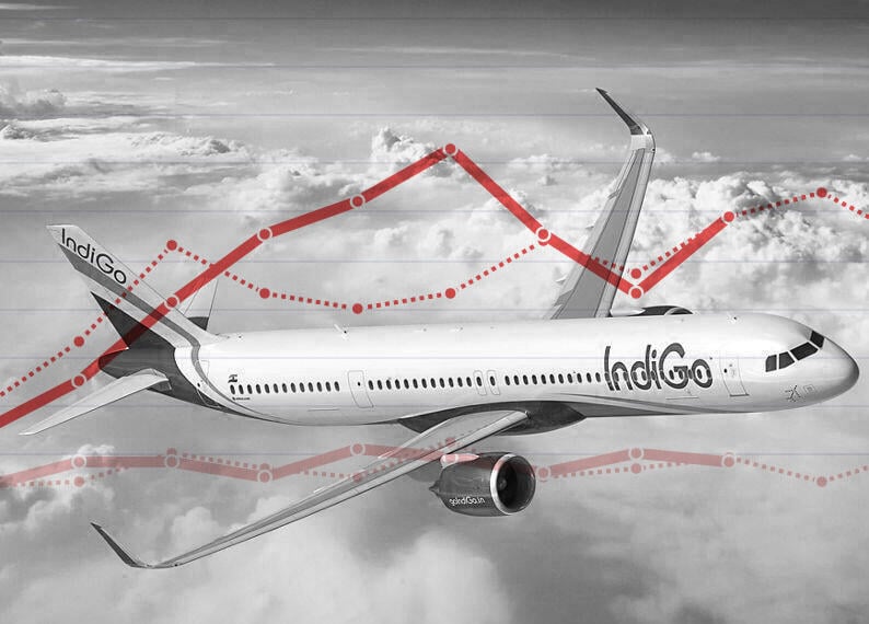 IndiGo Airbus jet overlaid with line graph