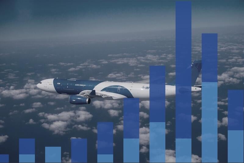 IAI freighter