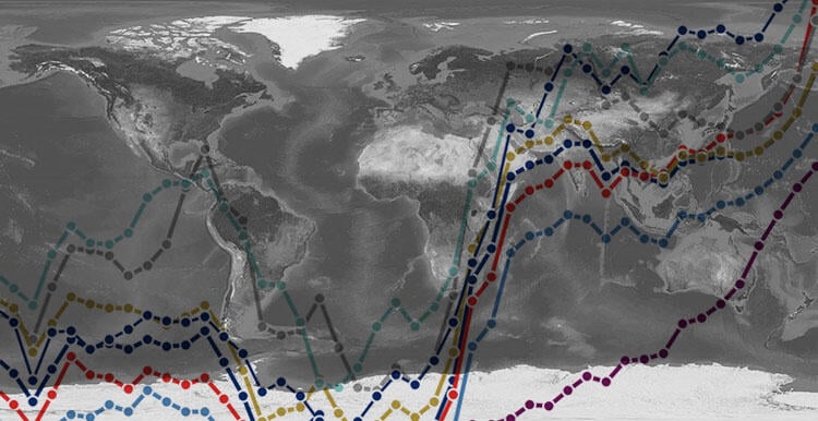 line graphs overlaying world map